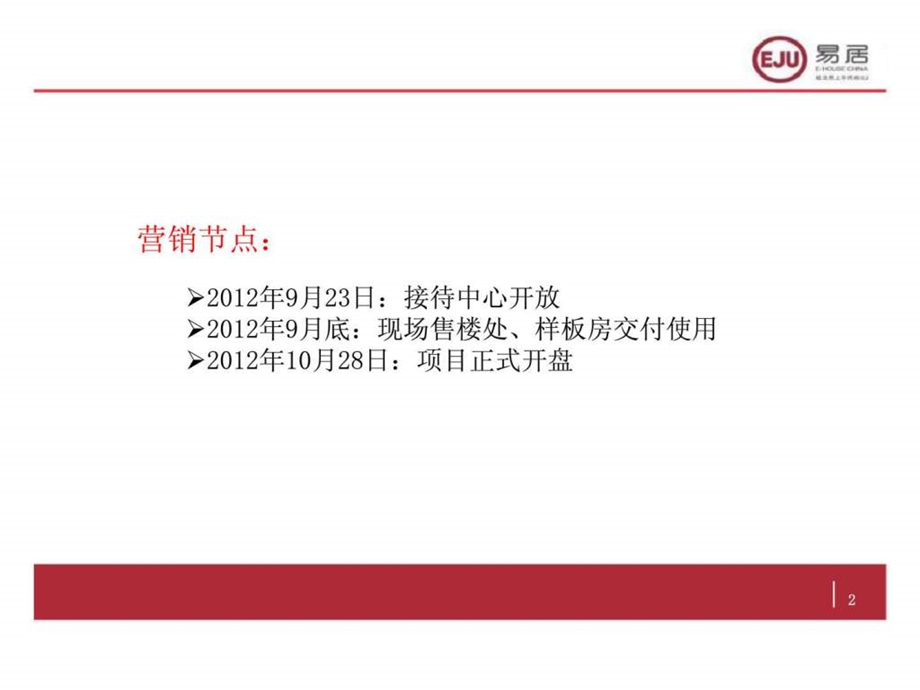 09易居镇江万科锦程开盘前营销策略报告.ppt_第2页