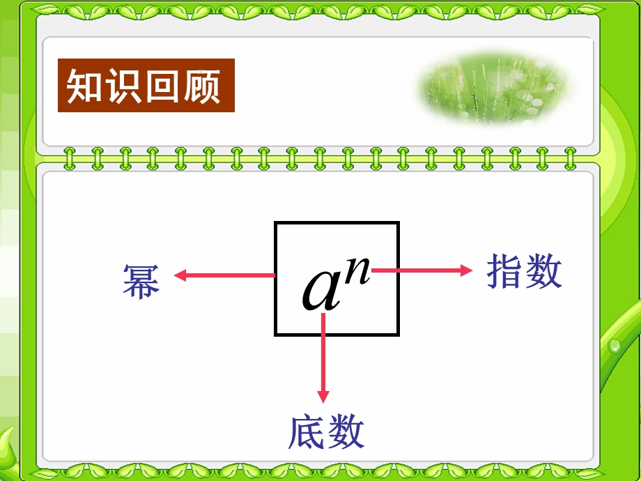 新人教版八年级数学同底数幂的乘法课件1.ppt_第3页