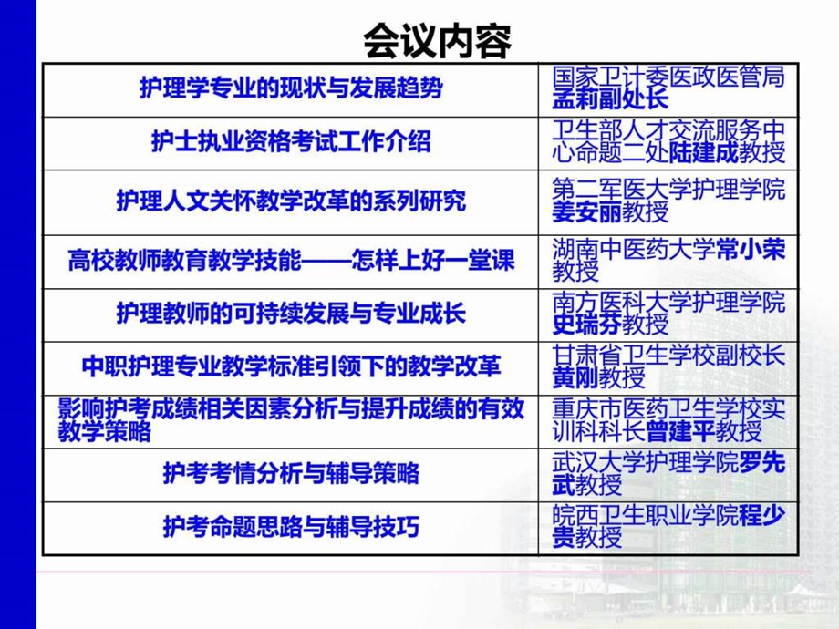 护士执业资格考试师资培训图文.ppt.ppt_第3页