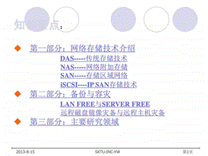 网络存储讲义含DASNASSAN的对比与总结.ppt