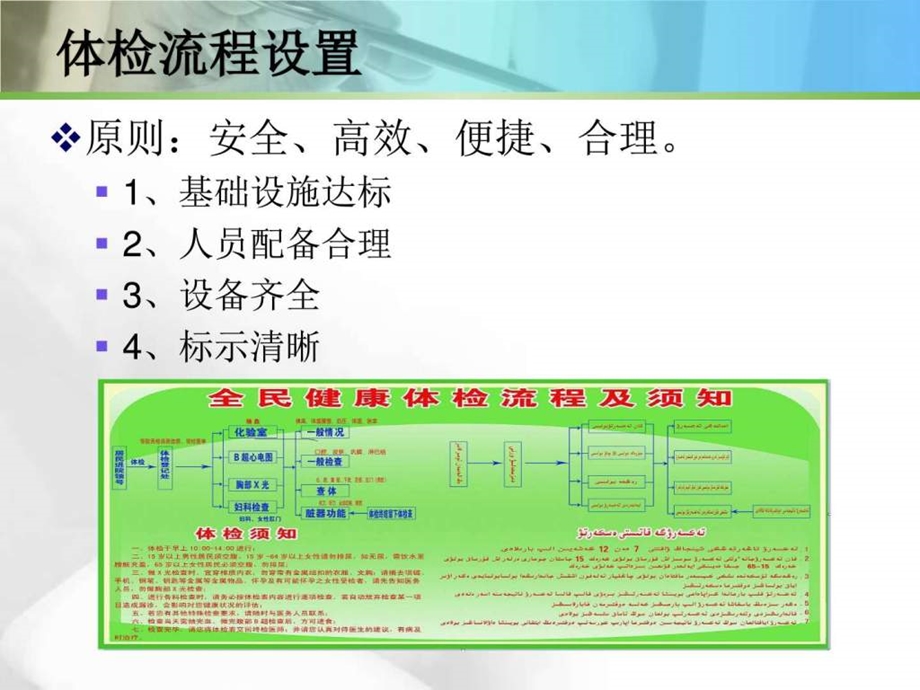 全民健康体检图文.ppt.ppt_第3页