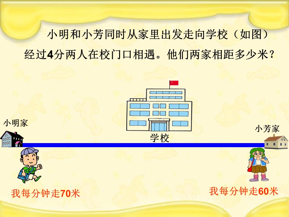 教版四年下《解决行程问题的策略》.ppt_第3页