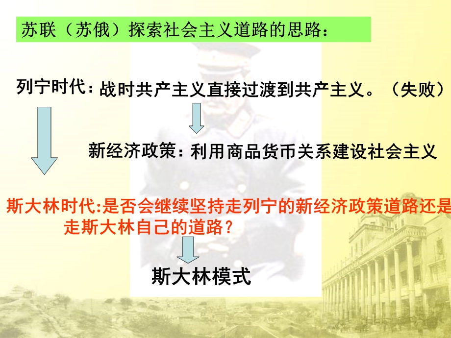 敢问路在何方路漫漫其修远兮列宁去世后苏联的路怎么.ppt_第3页