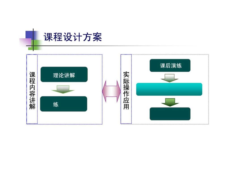 素材编辑工具的使用.ppt.ppt_第2页