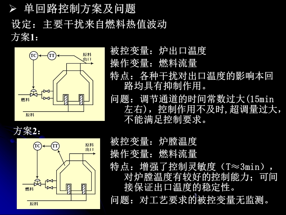 宋彤过程控制工程3串级控制系统.ppt_第3页