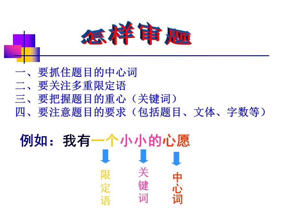 关于审题、选材、开头结尾.ppt_第2页