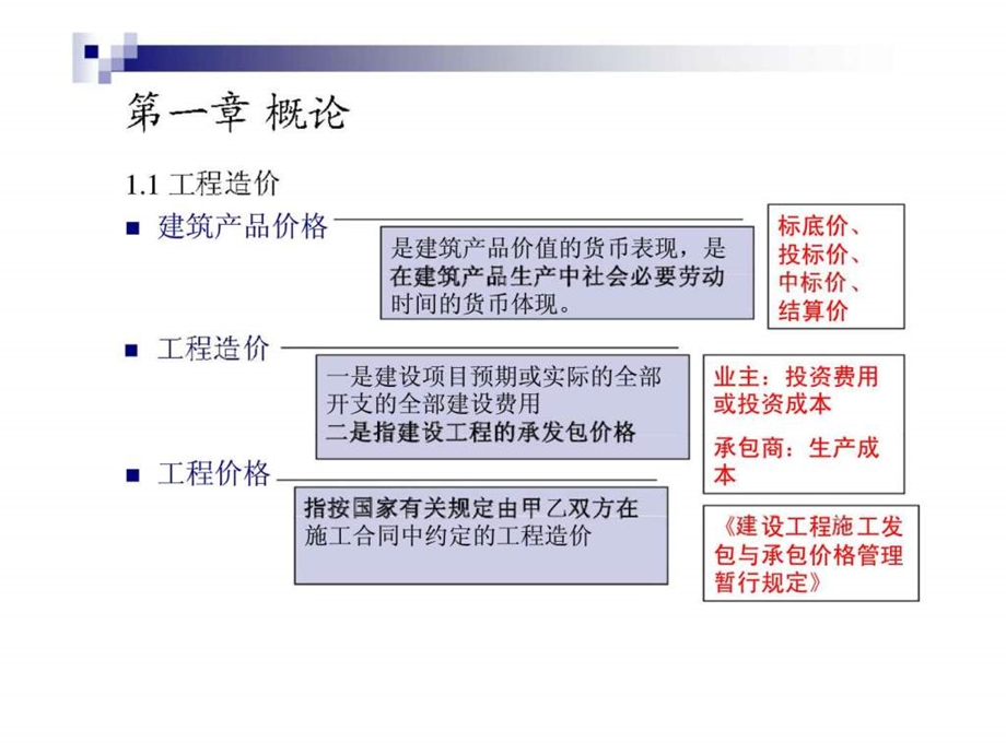 工程造价管理第一章概论.ppt_第3页