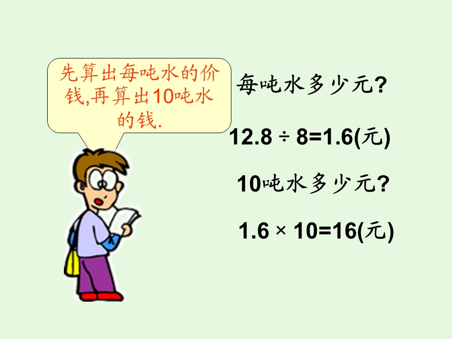 王楼镇韩瑞兵《用比例解决问题》.ppt_第3页