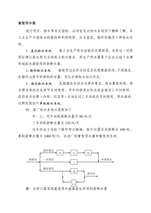 烟气水等经验计算法.doc