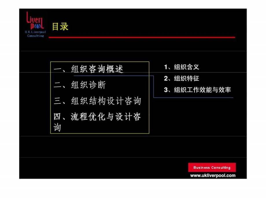 组织模块咨询分析.ppt_第2页