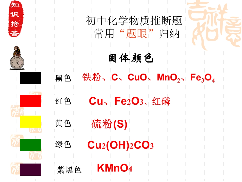 物质的推断专题复习.ppt_第3页