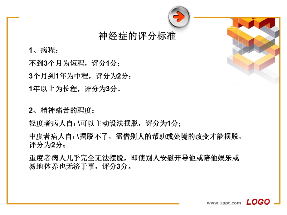 变态心理学2.ppt_第3页