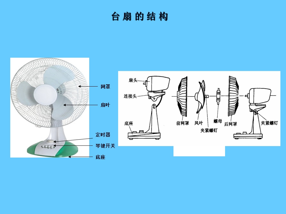 电热电动器具原理与维修.ppt_第3页