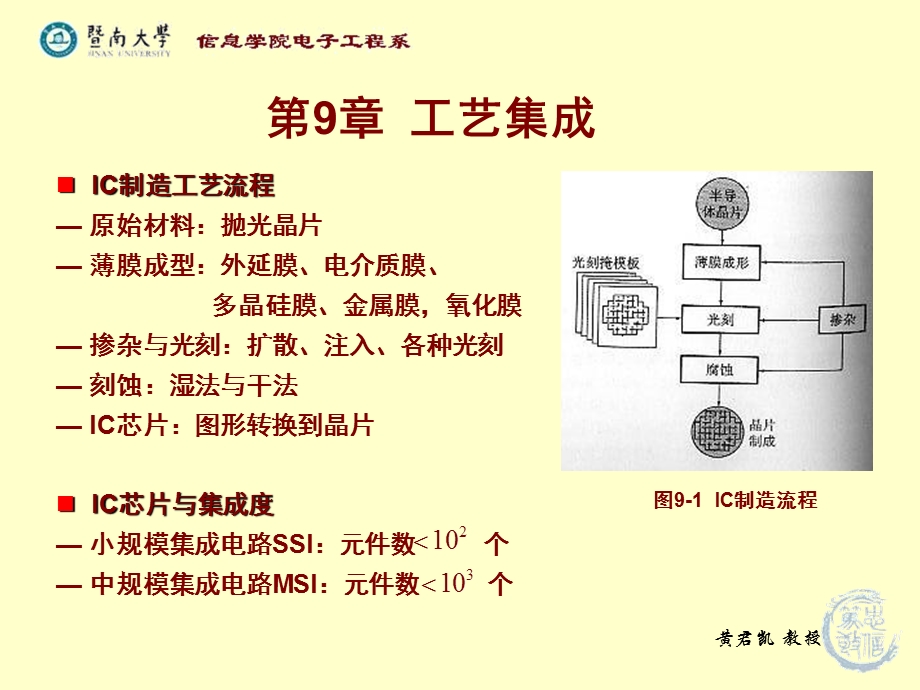 超大规模集成电路技术基础9.ppt_第1页