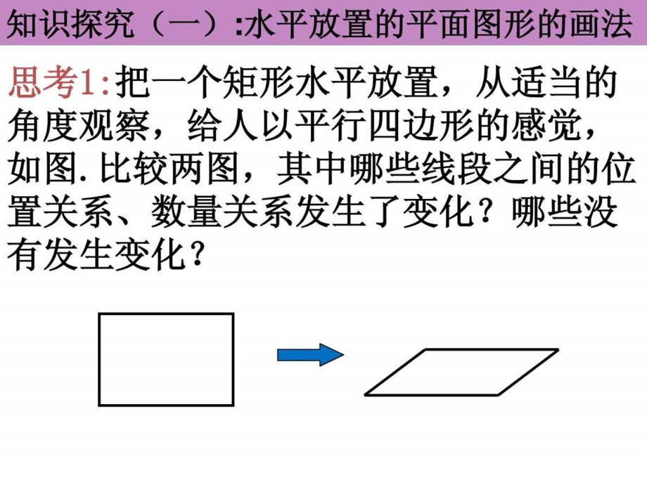 空间几何体的直观图1478737783.ppt_第2页