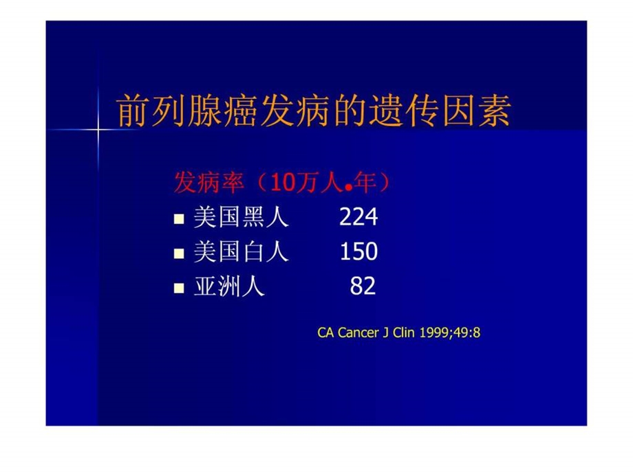 睾酮与前列腺癌.ppt.ppt_第3页