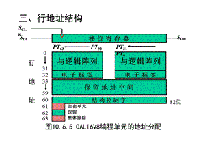 数字电路与数字逻辑102.ppt