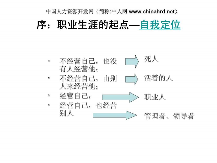 做最受企业欢迎的人优秀员工的12项修炼.ppt_第3页