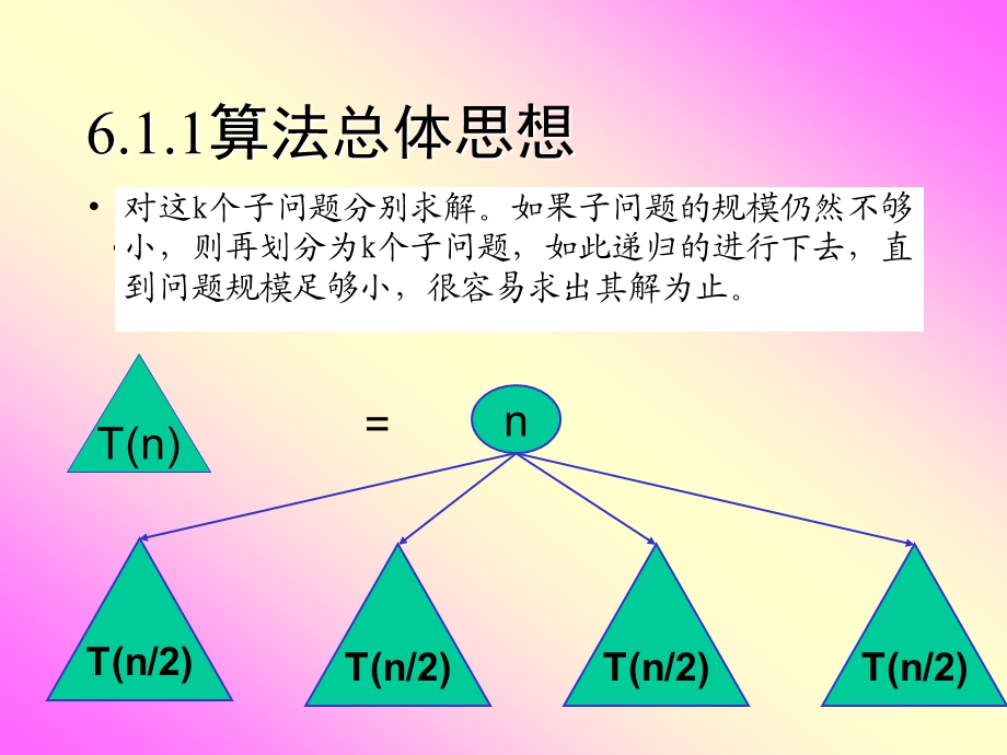 分治法第k小元素poj2104.ppt_第3页