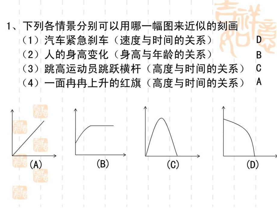 2.3.1变量之间的相关关系与散点图.ppt.ppt_第3页