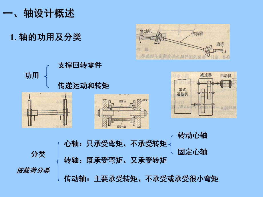 第6章轴的设计.ppt_第2页