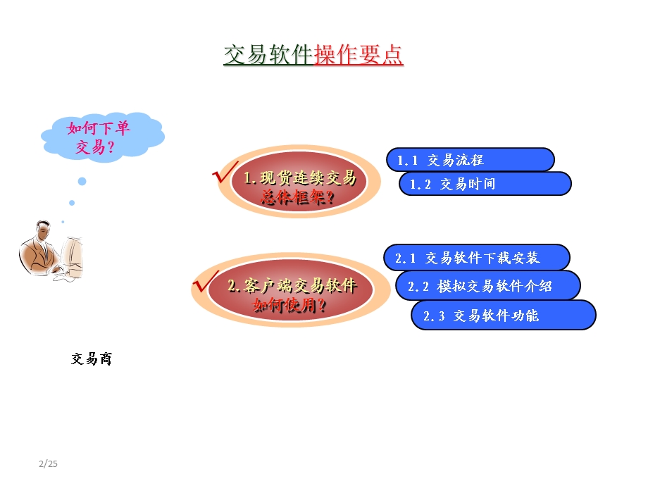 股票知识如何使用交易软件.ppt_第2页