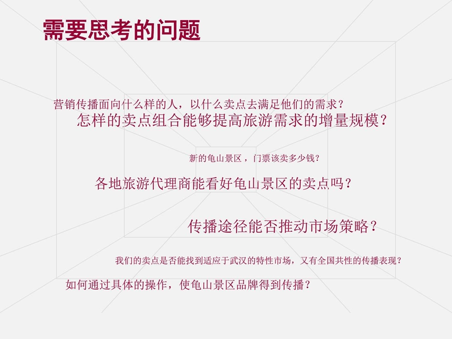 龟山旅游景区营销推广方案.ppt.ppt_第3页