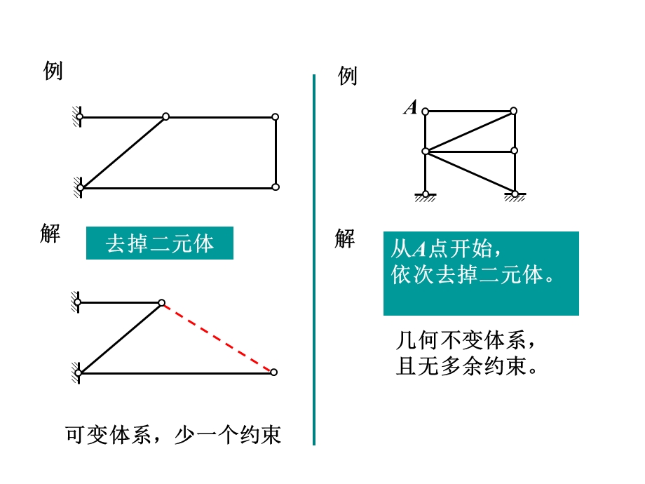 建筑力学课件8学生版.ppt_第2页