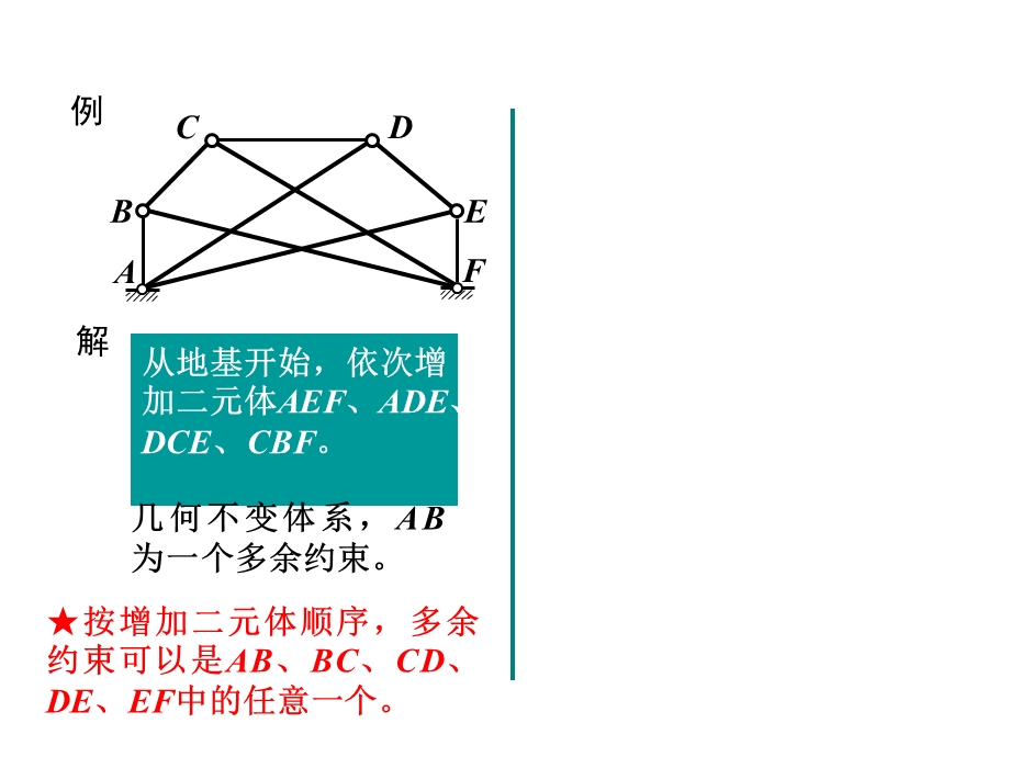 建筑力学课件8学生版.ppt_第3页