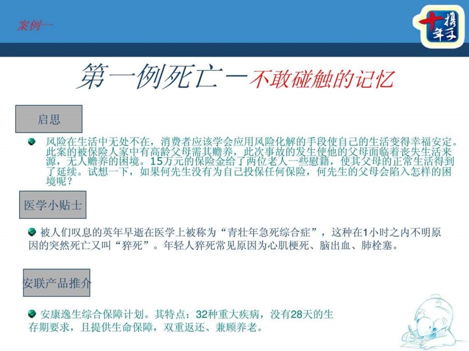 理赔经典案例.ppt.ppt_第3页