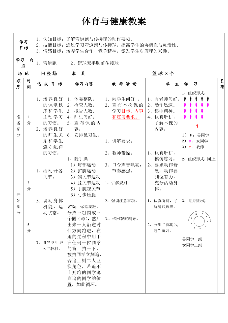 弯道跑双手胸前传接球.doc_第1页