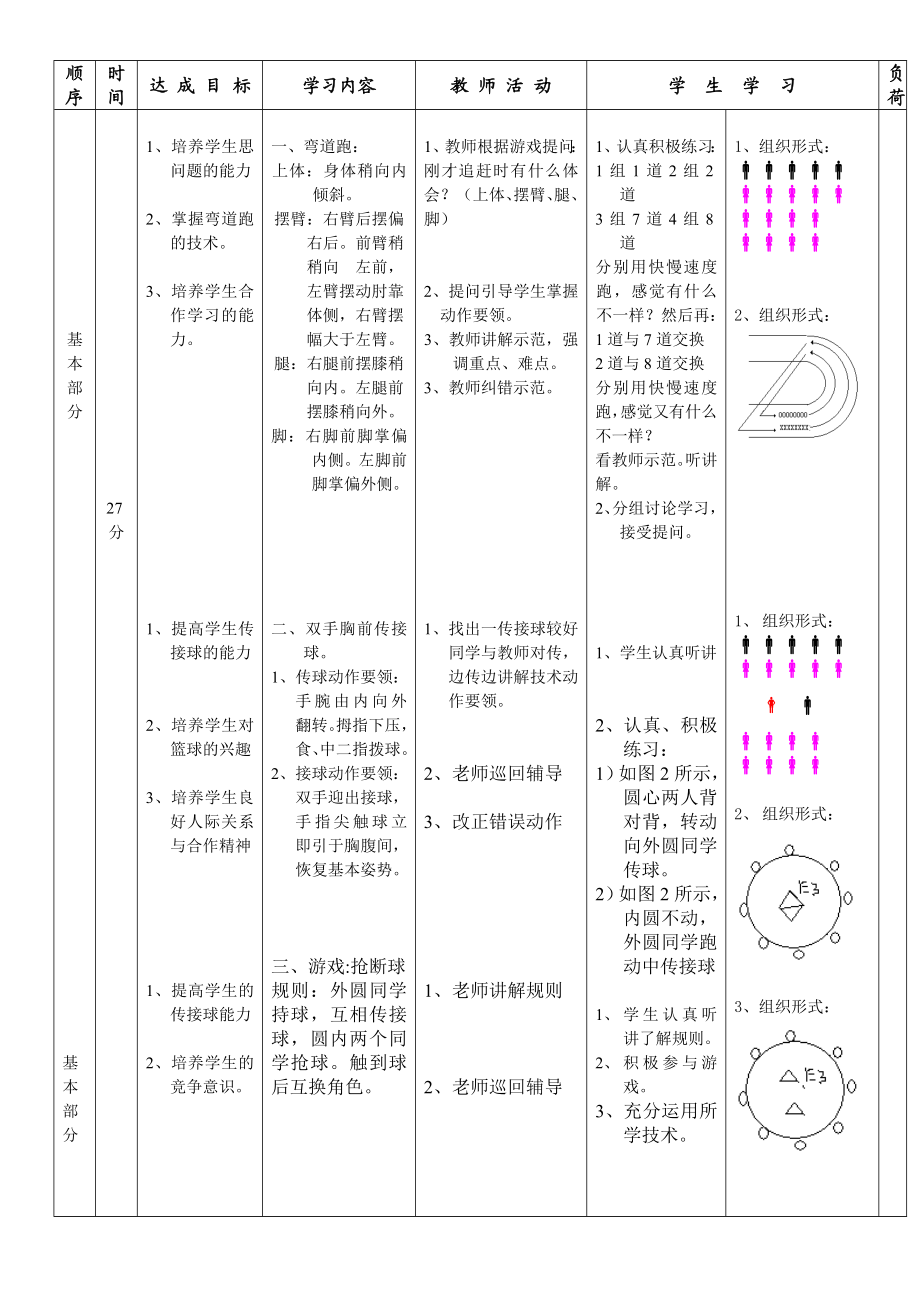 弯道跑双手胸前传接球.doc_第2页