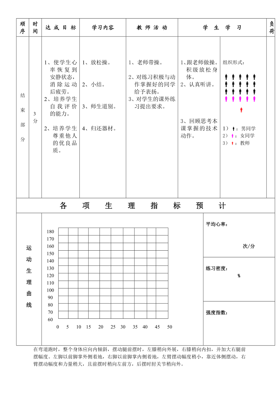 弯道跑双手胸前传接球.doc_第3页