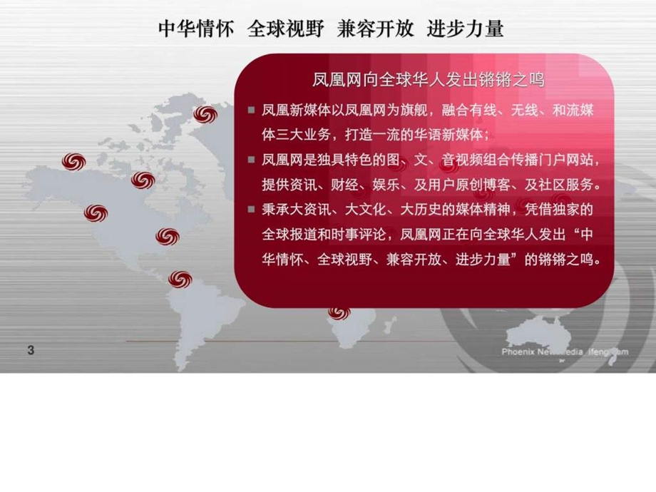 凤凰网PPT模板.ppt.ppt_第3页