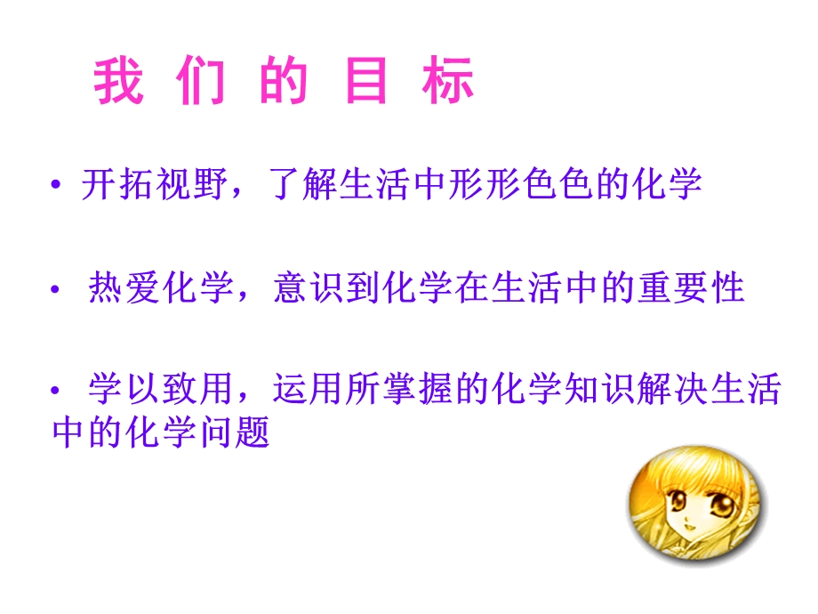 生活中的化学.ppt_第2页