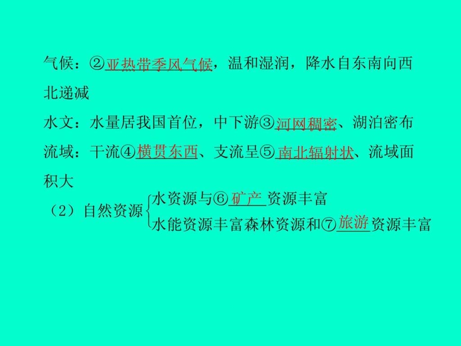 流域综合开发与可持续发展以长江流域为例图文.ppt.ppt_第2页