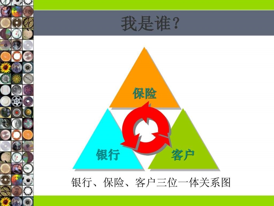 客户经理工作流程及思路.ppt_第2页