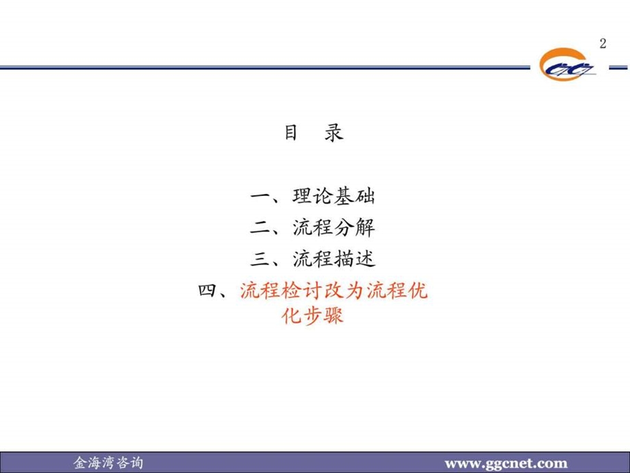 流程设计修改图文.ppt.ppt_第2页