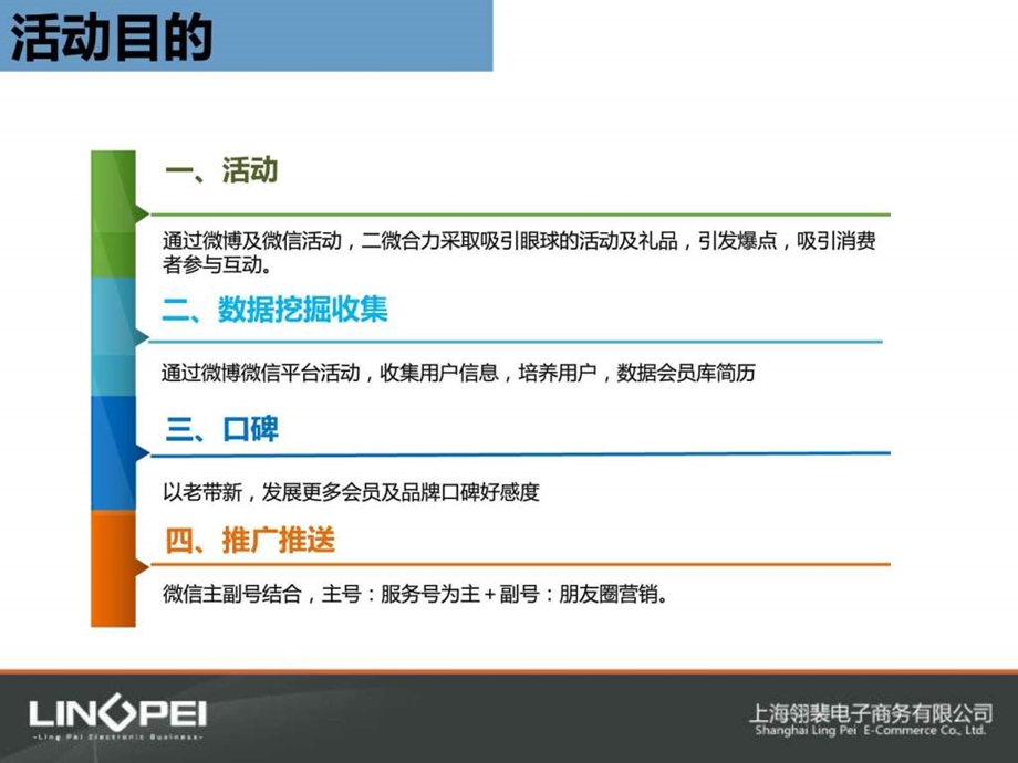 dmc10月媒体推广策划图文.ppt_第2页