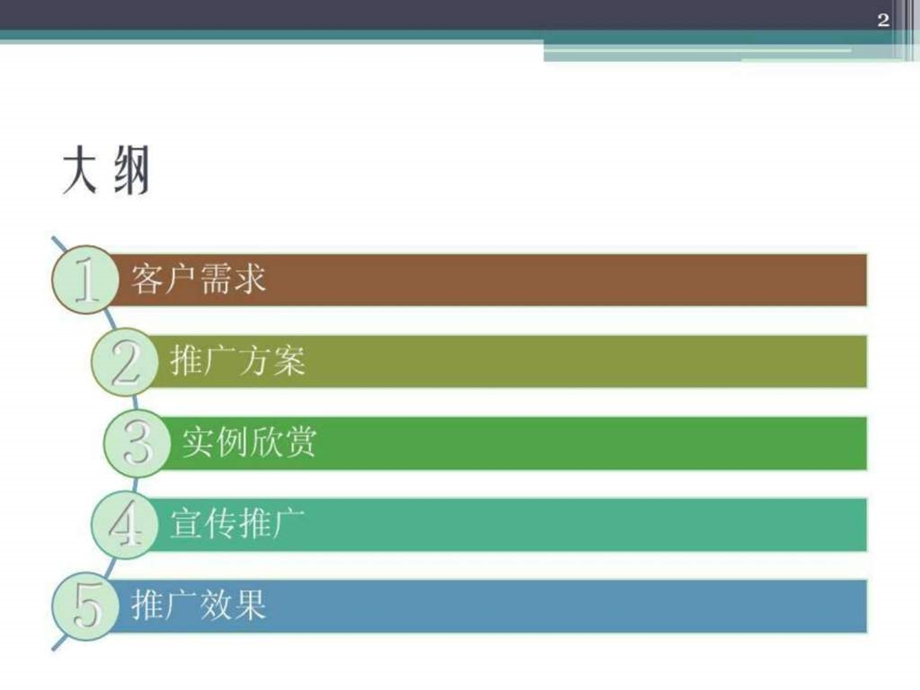 新媒体广告案例之公众号图文.ppt_第2页