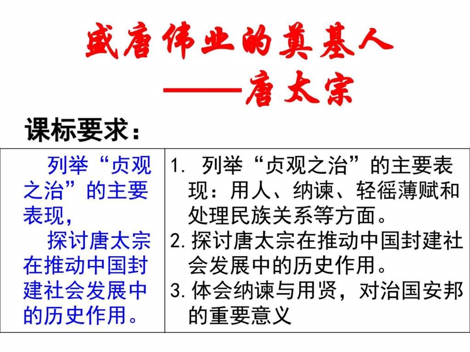 选修41.2盛唐伟业的奠基人唐太宗V图文.ppt.ppt_第1页