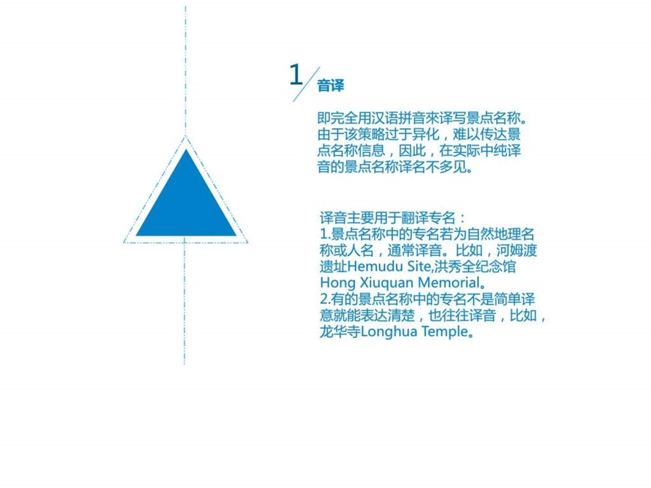中国旅游景点名称的翻译图文.ppt.ppt_第3页