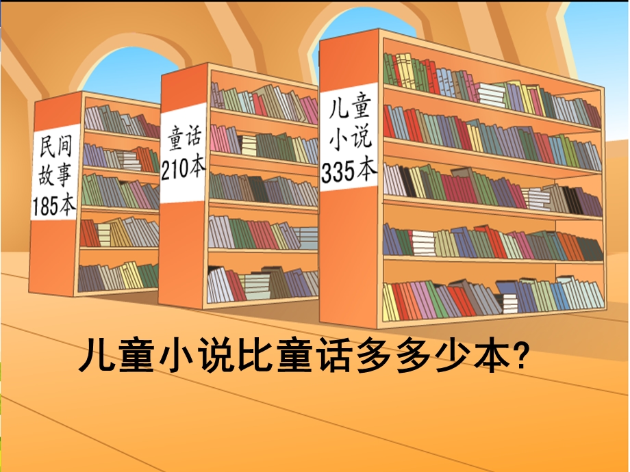 数学二年级下册三位数减三位数退位减法课件.ppt_第2页