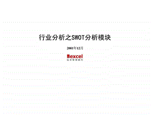 SWOT战略分析方法介绍图文.ppt.ppt