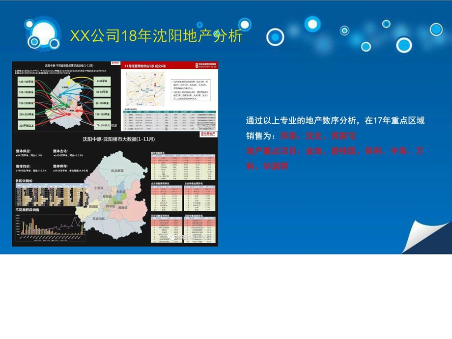 装饰公司材料新运营方案建筑土木工程科技专业资料.ppt.ppt_第3页