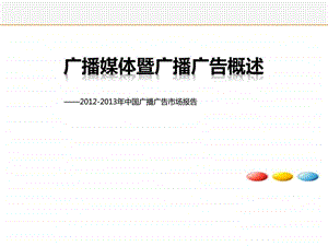 中国电台市场研究.ppt