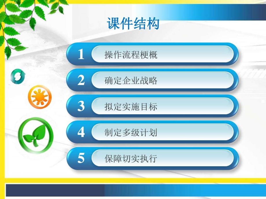 中小型企业由战略到执行的系统解决方案图文.ppt.ppt_第2页