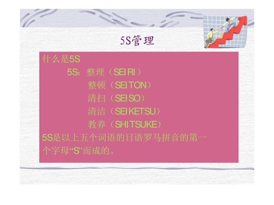 顶香园食品公司5S人员培训管理课件.ppt_第2页