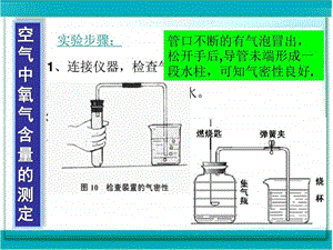 吴我们周围的空气图文.ppt.ppt