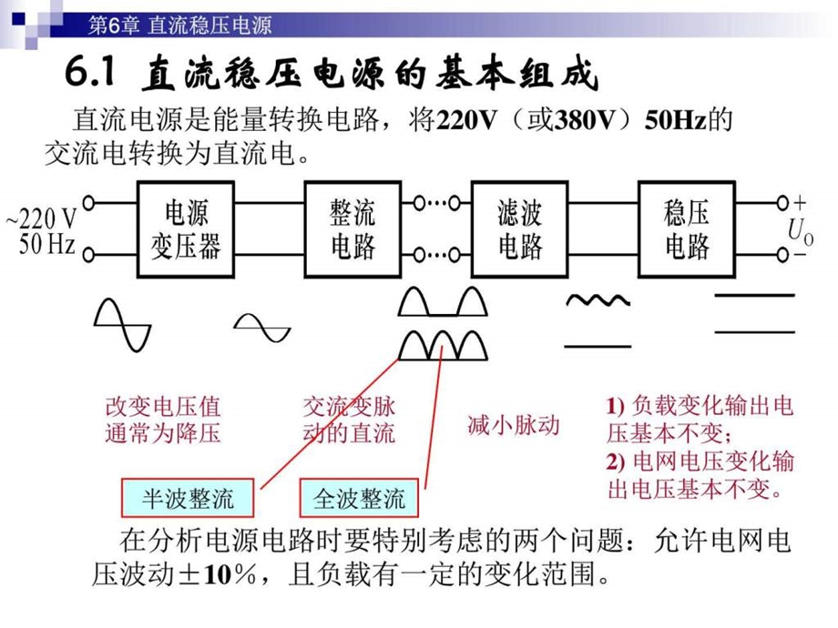 第6章直流稳压电源电子电路工程科技专业资料.ppt_第3页